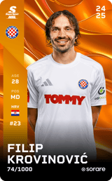 Filip Krovinović - limited