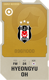 Hyeongyu Oh - limited