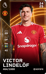 Victor Lindelöf - limited
