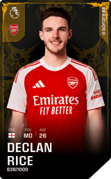 Declan Rice - limited