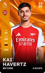Kai Havertz - limited