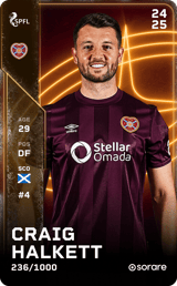 Craig Halkett - limited