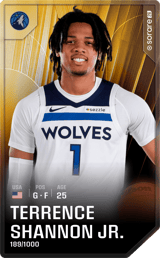 Terrence Shannon Jr. - limited