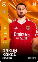 Orkun Kökçü - limited