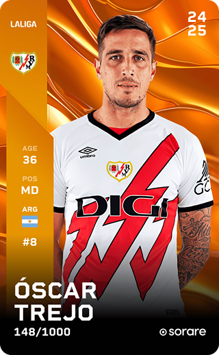 Óscar Trejo - limited