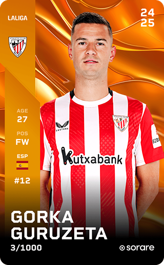 Gorka Guruzeta - limited