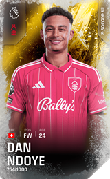 Dan Ndoye - limited