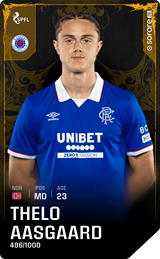 Thelonious Aasgaard - limited