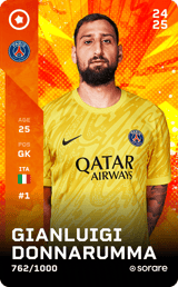 Gianluigi Donnarumma - limited