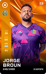 Jorge Broun - limited