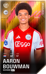 Aaron Bouwman - limited