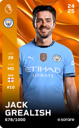 Jack Grealish - limited