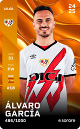 Álvaro García - limited