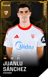 Juanlu Sánchez - limited