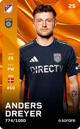 Anders Dreyer - limited