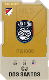 CJ Dos Santos  - limited