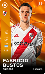 Fabricio Bustos - limited