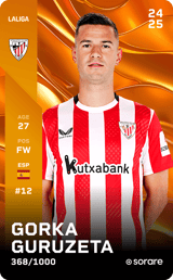 Gorka Guruzeta - limited