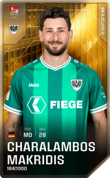 Charalambos Makridis - limited