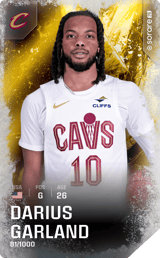 Darius Garland - limited