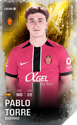 Pablo Torre - limited
