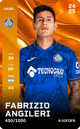 Fabrizio Angileri - limited