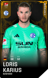 Loris Karius - limited