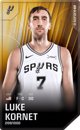 Luke Kornet - limited