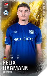 Felix Hagmann - limited