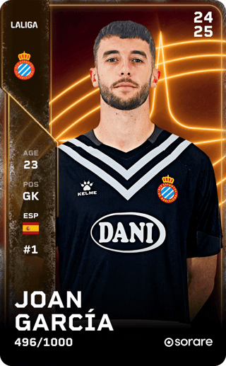 Joan García - limited