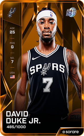 David Duke Jr. - limited