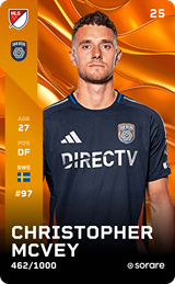 Christopher Mcvey - limited