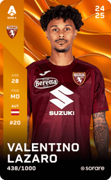 Valentino Lazaro - limited