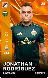Jonathan Rodríguez - limited