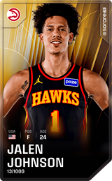 Jalen Johnson - limited