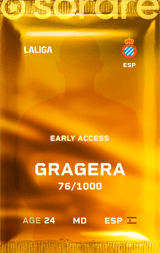 Gragera - limited