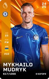 Mykhailo Mudryk - limited