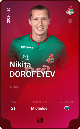 Nikita Dorofeyev