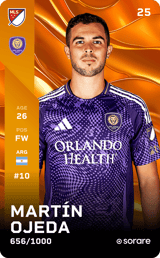 Martín Ojeda - limited