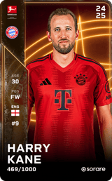 Harry Kane - limited