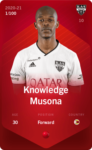 Knowledge Musona