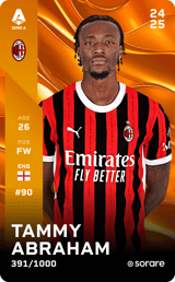 Tammy Abraham - limited
