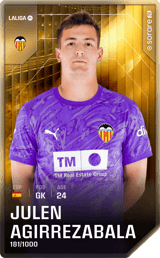 Julen Agirrezabala - limited