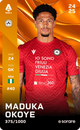 Maduka Okoye - limited