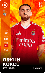 Orkun Kökçü - limited