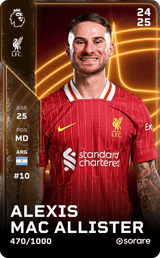 Alexis Mac Allister - limited