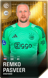 Remko Pasveer - limited