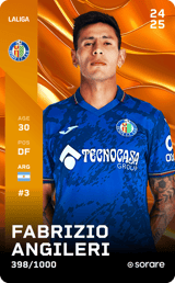 Fabrizio Angileri - limited
