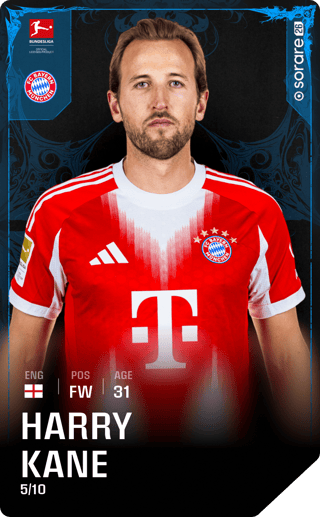 Harry Kane - super_rare