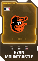 Ryan Mountcastle - limited